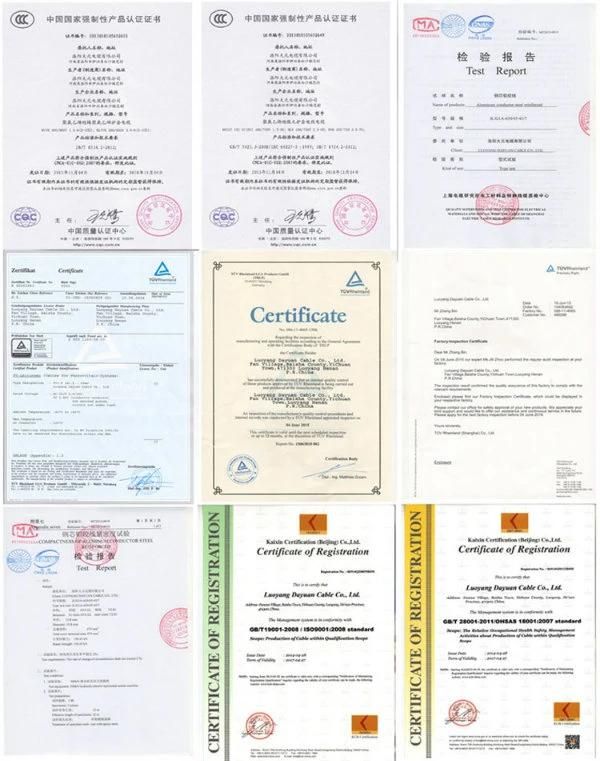 ASTM 266.8mcm Owl Code ACSR Conductor