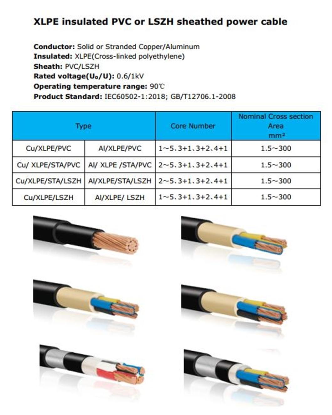 Nyy H07z-R 0.6/1kv PVC/XLPE Insulated PVC/Cep/LSZH Sheathed Conductor Wire Multi-Core Solid Stranded Bare Copper Flexible Electric Cable