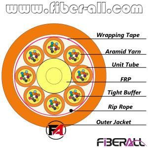 Indoor Unit Distribution Fiber Optical Cable 96 Cores 0.9mm Breakout