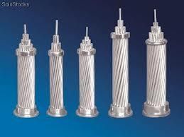 Acar Conductors for Overhead ASTM B524 (ACAR)