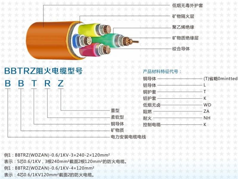 Bbtrz 0.6/1kv 3X25mm2 2X16 Radiation Protection and Long Life Cu Conductor Power Electrical Mineral Insulated Cables