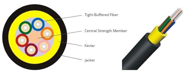 GYFTY 4-144core Stranded Loose Tube Fiber Optical Cable