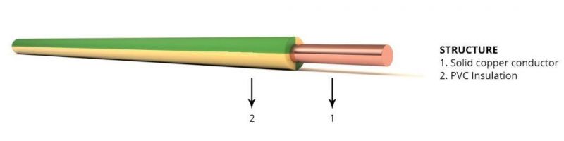 PVC Insulated Conductor Cable Single Wire H07V-U 1.5mm 2.5mm2