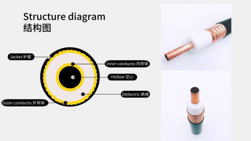 RF 7/8 Inch Coaxial Cable RF Feeder Cable