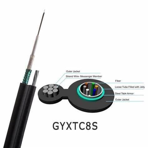 Gyxtc8s Fiber Optic Cable
