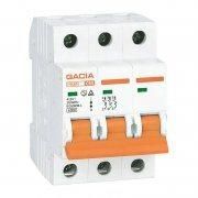 Circuit Breakers