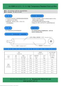 High Temperature Cable