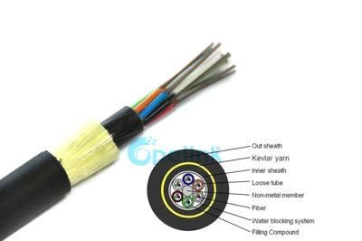 Outdoor Optical Fiber Cable All Dielectric Self-Supporting Fiber Optic Cable ADSS