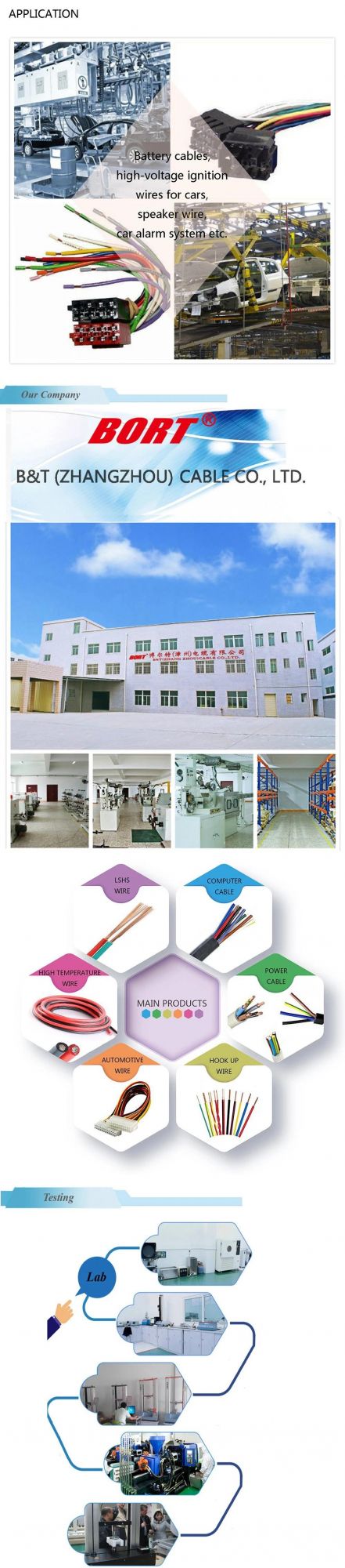 Electrical Wire PVC Sheathed Cable Flryy Multi-Cores Automotive Wire for Low Voltage