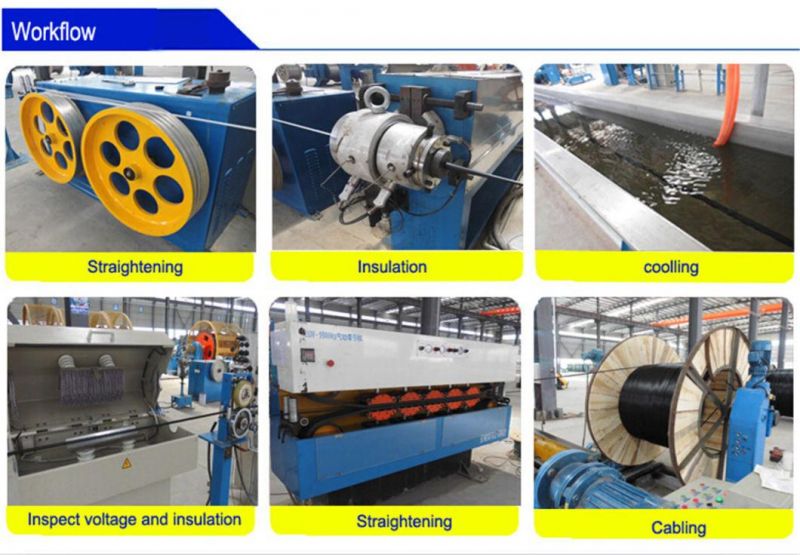 1/0 AWG Bare All Aluminium Alloy Conductor AAAC/AAC