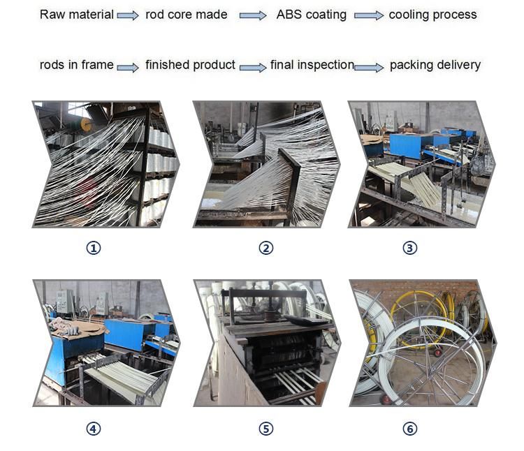 Fiber Glass Cable Push Duct Rod Glass Fibre Copper Cable Fiberglass Snake Rodders