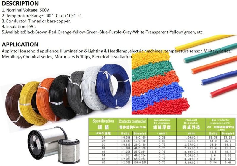 PVC Wire Awm105 PVC Electric Inner Connecting Wiring