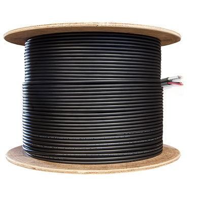 Cheap RG6 CCTV Cable for MID-East Market