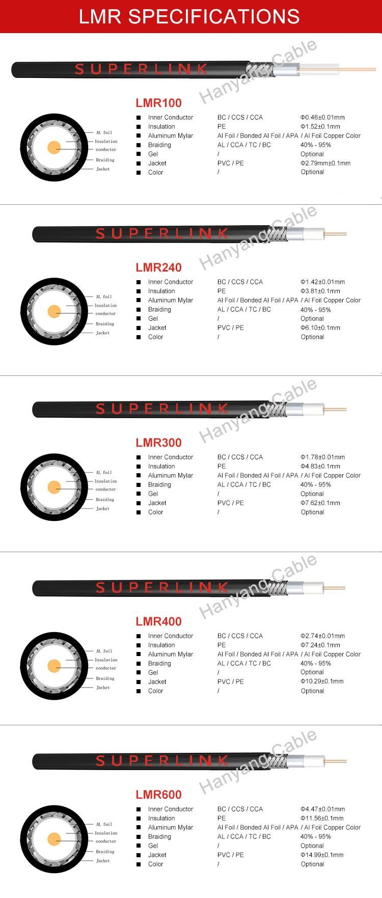High Quality Factory Price Coaxial Cable LMR300 400 500 CCA CCS CCC Cu CCTV /CATV Connector Camera Cable