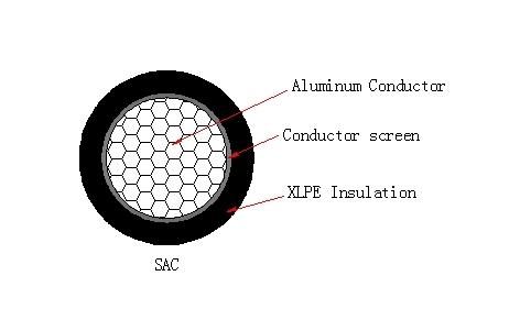 Tree Wire Cable Spaced Aerial 240mm2 15/25/35kv Aluminium Conductor Sac Cable