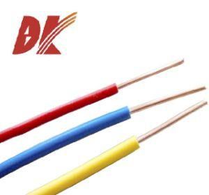 Electrical Wire From China Supplier