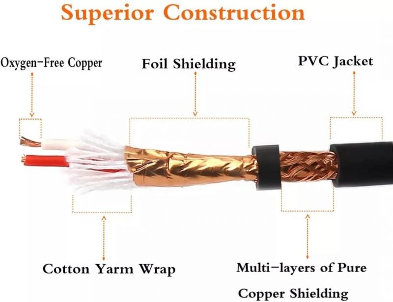 High End and Flexible XLR Cable Multi Color Low Noise Microphone Cable OFC Speaker Wire
