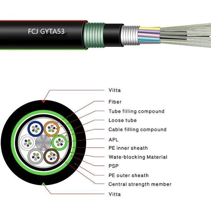 Optic Fiber 12 Cores G652D GYFTY Single-Mode Loose Tube FRP Strength Member Outdoor Optical Fiber Cable