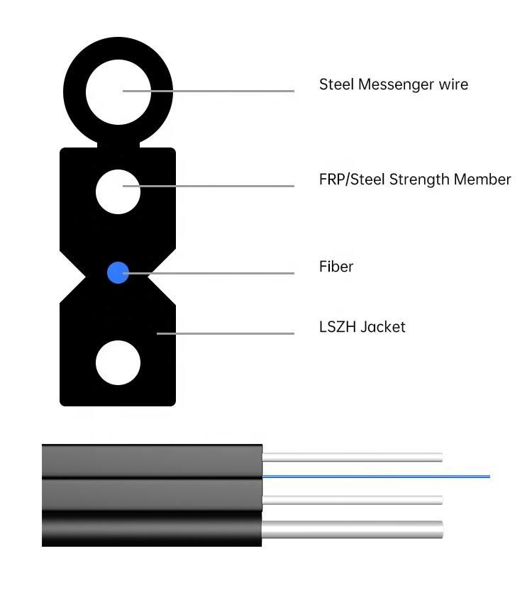 Indoor LSZH Material Rubber-Covered Wire Cable FTTH Fiber Optical Cable