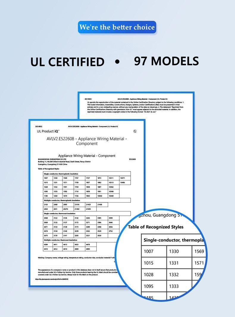 UL1332 14 16 20 22 24 26 AWG Single Core Fluoroplastic High-Temperature Teflon Wire