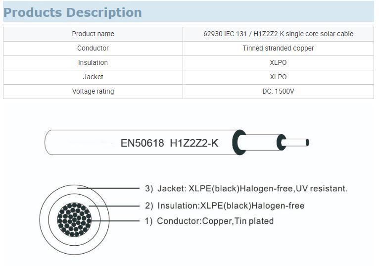 High Quality TUV Approval DC 1500V Solar PV Cable for Solar Energy System