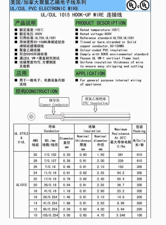 UL1015 PVC Electrical Wire