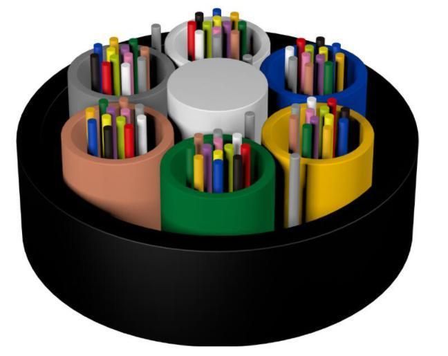 Gcyfy 1/2 /4/8/16/32/48 Cores HDPE/ PVC /PC/ PE Micro Duct Fully Dry Air Blowing Fiber Optic Cable