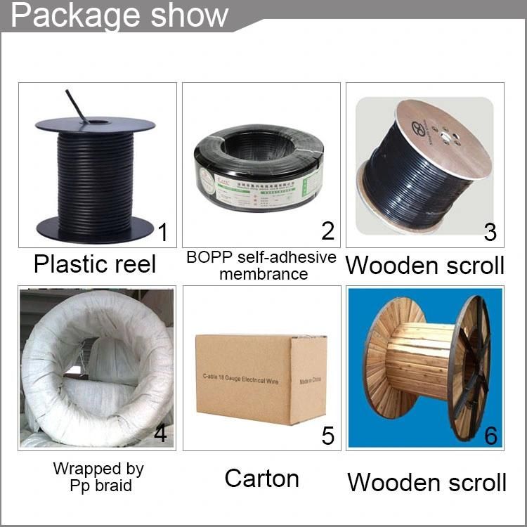 0.75mm 1mm 1.5mm 2.5mm 4mm House Electrical Wiring Cable for Sale
