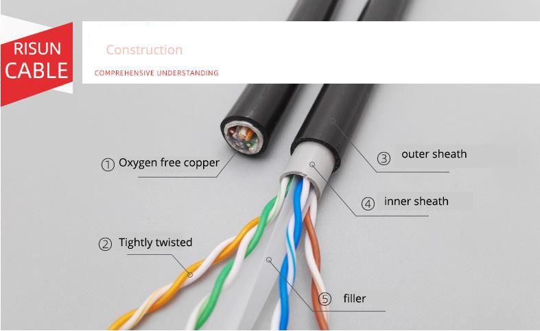 LAN Cable CAT6 Network Cable Designed for Outdoor Installation