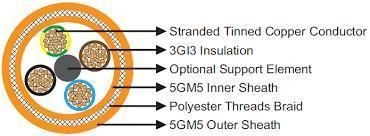 Crane Rubber Cable 0.6/1kv Tinned Copper Vertical Reeling and Crane Cables