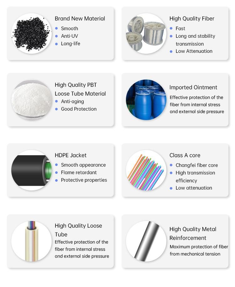 Singlemode 2/4/6/8/12 Core Fiber Optic Cable GYXTW Central Loose Tube Light-Armored Optical Fiber for Outdoor