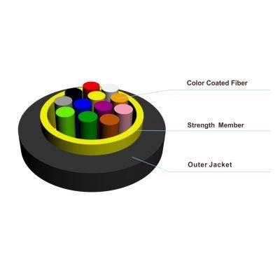 ADSS 1-12cores Heavy Duty ADSS Fiber Optic Cable / ADSS Cable