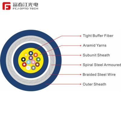 Small Installation Space Cabling Mixed Branch High-Quality Aramid Fiber Optic Cable Gjsfjv