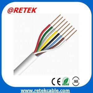 Solid /Stranded Copper Fire Resistant Power Cable