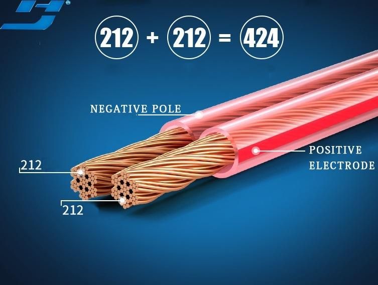 Colorful Customized 8/10/12/14/16 AWG Speaker Cable Audio Cable