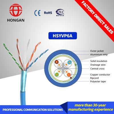 Cat 6A Cat7 FTP Cat 5e Cat 6A Cat7 Shield LAN Cable