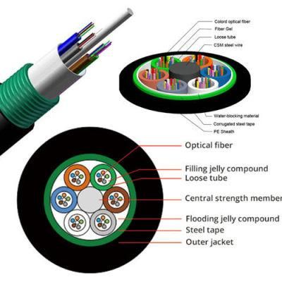 Top Sponsor Listinggyts GYTS Factory Price Optical Outdoor 12/24/48/96 Core GYTS 1km Price Fiber Optic Cable