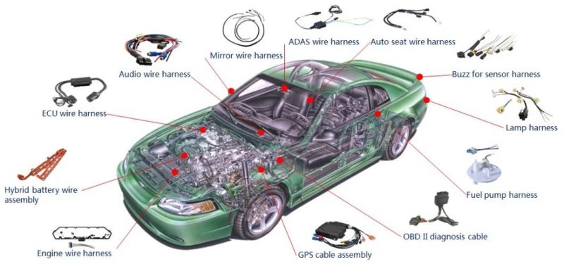 Deutsch 9 Pin J1939 Green Customized Diagnostic Y Cable