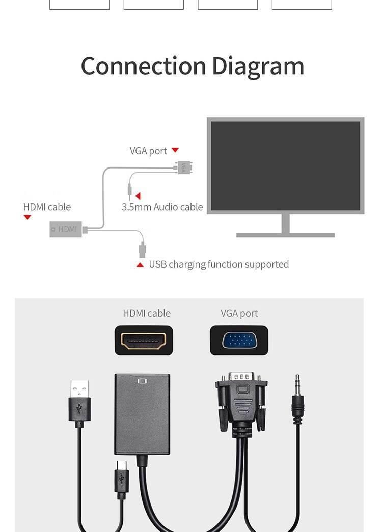 Hot Selling 1080P Audio Input VGA to HDMI Cable Adapter Convertor Output Male to Female for Monitor TV