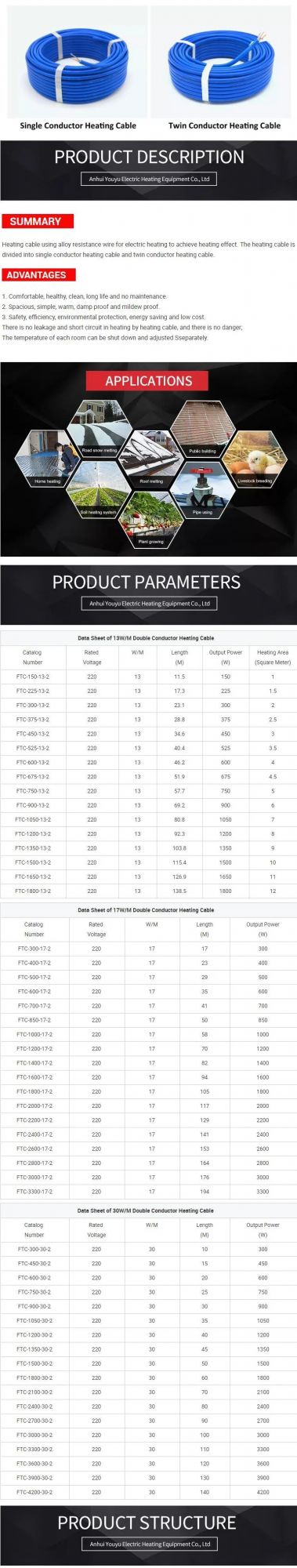 Heating Method Aluminum Foil Package Double Guide Heating Cable