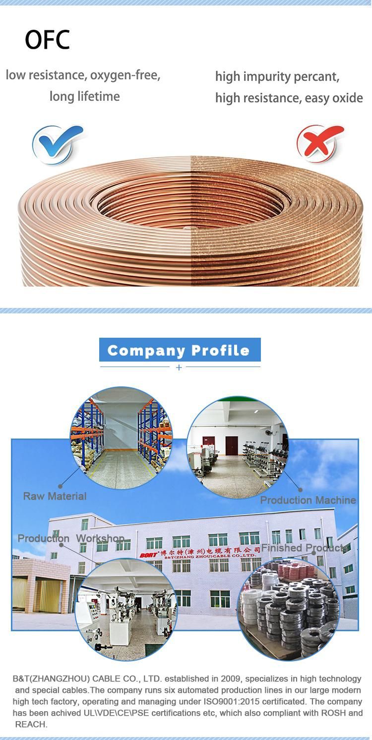 Solid Bare Conductor Thermo Plastic Insulated Cable Harnessess