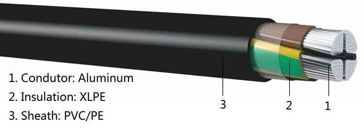 0.6/1 Kv XLPE Insulated Power Cable 4X50 4X70 4X150 4X185 4X240 4X300 Axmk Cable