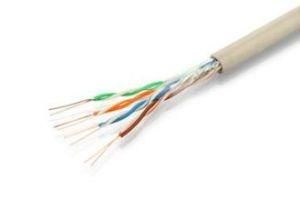 Cat5e Cable