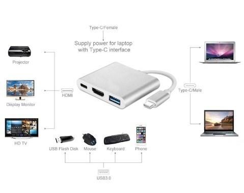 USB Type C USB 3.0 + HDMI + Type C Data Charging Adapter Cable Converter