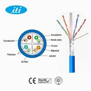 FTP CAT6 Cable