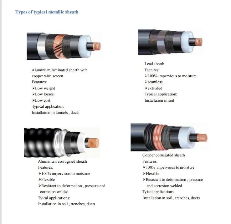 Cu/XLPE/CAS/PVC 66kv 110kv 132kv 220kv XLPE Insulated Underground Power Cable