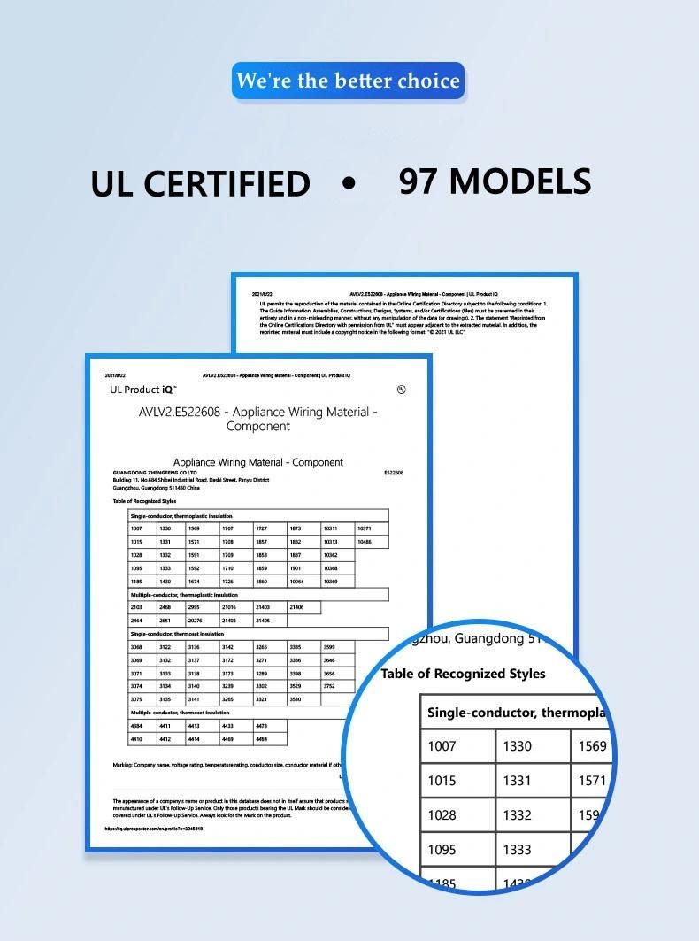 Factory Price UL1007 PVC Coated Insulation 20AWG Copper Electrical Wire