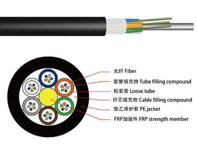 Communication Network 24 12 Cores Aerial Non-Mental Fiber Optic Cable