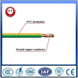 Nyaf 450/750V Flexible Copper Conductor and PVC Insulated Building Wire