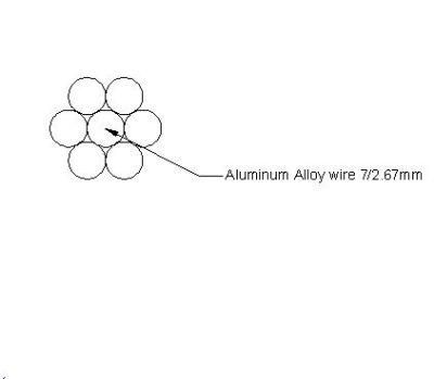 Almelec Cable of Ames ASTM B 399